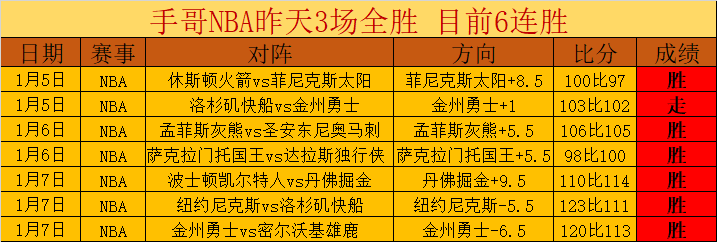 伊朗联赛奇,绩频现,揭秘战绩异,云顶娱乐官网,云顶娱乐H5官网入口,云顶娱乐网站,云顶娱乐官网娱乐,云顶娱乐H5登录入口
