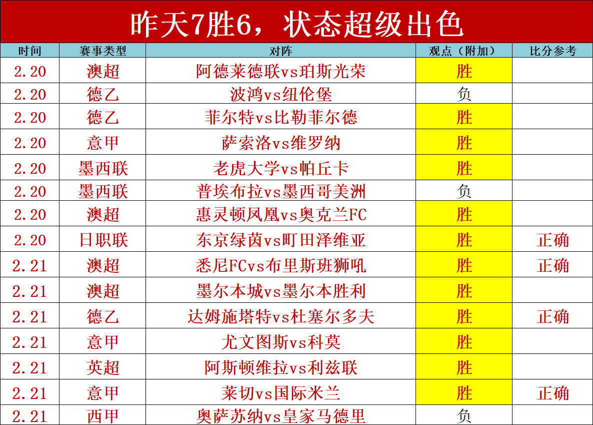 大乐透期号,专家推荐,印尼超马鲁,云顶娱乐官网,云顶娱乐H5官网入口,云顶娱乐网站,云顶娱乐官网娱乐,云顶娱乐H5登录入口