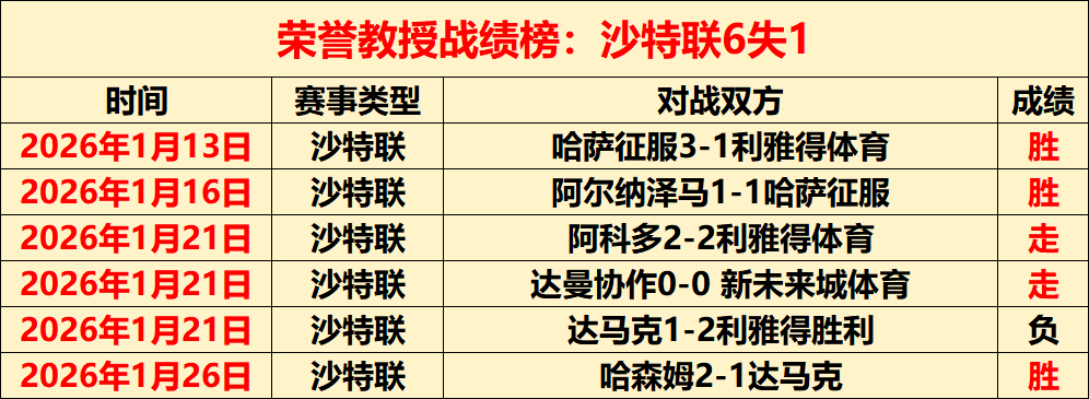 德甲冠军遭,德丙球队逆,皇马球星错,云顶娱乐官网,云顶娱乐H5官网入口,云顶娱乐网站,云顶娱乐官网娱乐,云顶娱乐H5登录入口