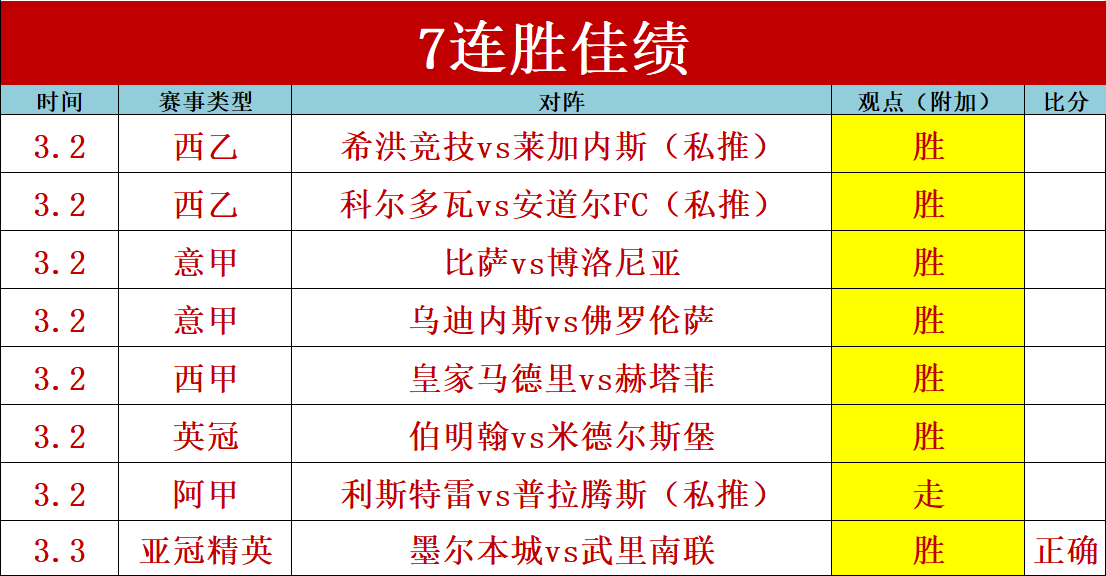 上野梨纱逆,转崔精,半目取胜创,云顶娱乐官网,云顶娱乐H5官网入口,云顶娱乐网站,云顶娱乐官网娱乐,云顶娱乐H5登录入口