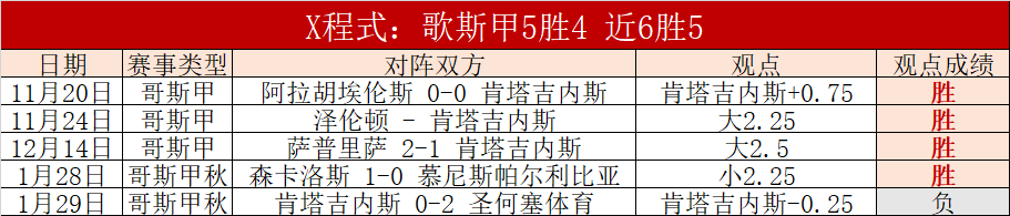 赛事分析,国王对步行,者情报解读,云顶娱乐官网,云顶娱乐H5官网入口,云顶娱乐网站,云顶娱乐官网娱乐,云顶娱乐H5登录入口