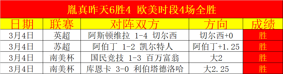 大乐透期号,专家质合分,波士顿花园,云顶娱乐官网,云顶娱乐H5官网入口,云顶娱乐网站,云顶娱乐官网娱乐,云顶娱乐H5登录入口