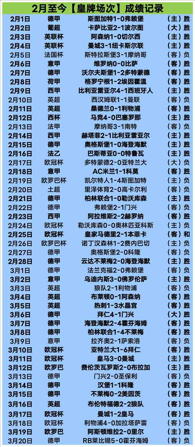 大乐透期号,专家推荐,质合分析揭,云顶娱乐官网,云顶娱乐H5官网入口,云顶娱乐网站,云顶娱乐官网娱乐,云顶娱乐H5登录入口