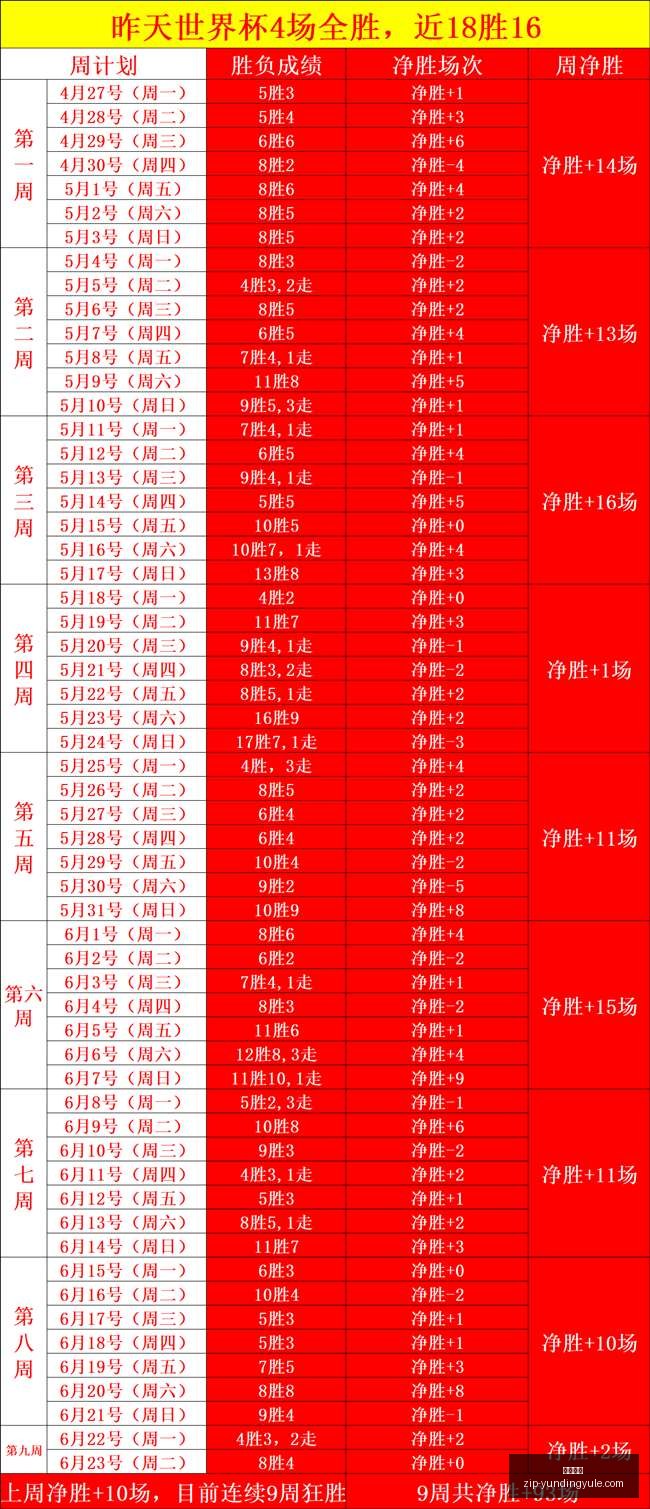 温网焦点战,迪米特洛夫,强势,云顶娱乐官网,云顶娱乐App,云顶互动,云顶娱乐平台,云顶备用