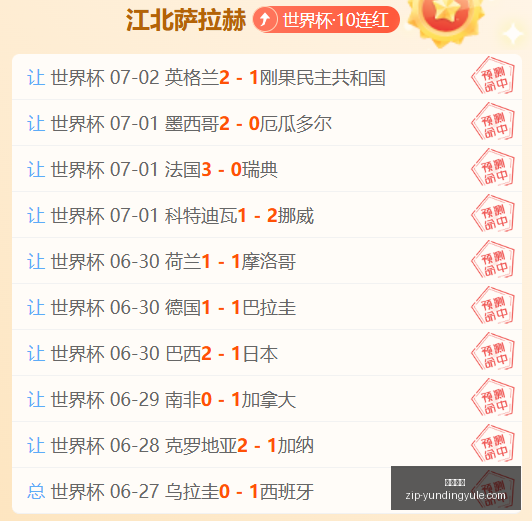 独家连续,周夺冠热潮,信心赛事分,云顶娱乐官网,云顶娱乐App,云顶互动,云顶娱乐平台,云顶备用