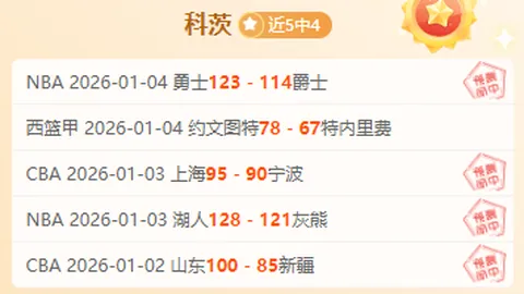 哈登总得分超摩西-马龙，跻身得分榜前十阵营