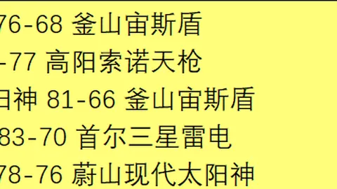 意甲女排科内零封基耶里，连胜数达19场，朱婷缺席本轮比赛