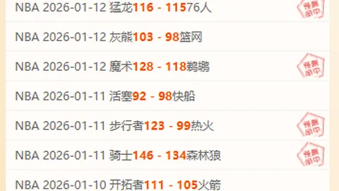 【新春扬帆 励志奋进】全力助推，高质量发展快马加鞭
