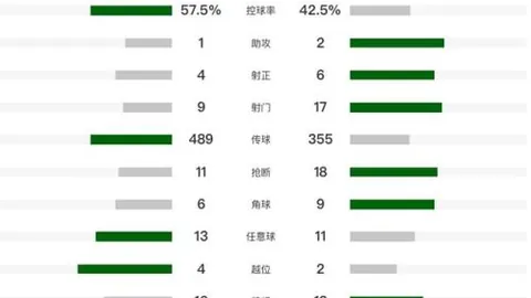 谢震业全国室内田径赛60米夺冠