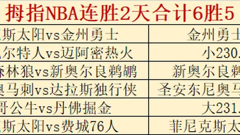 NBA焦点赛事：湖人VS公牛，9中7专家分析