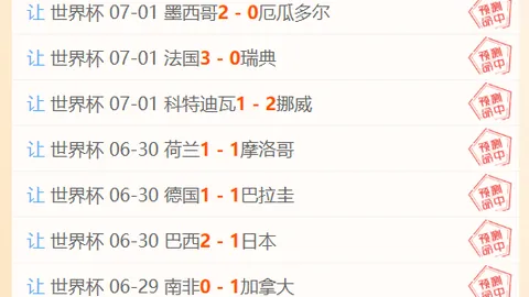独家连续8周，云顶互动，夺冠热潮，信心赛事分析